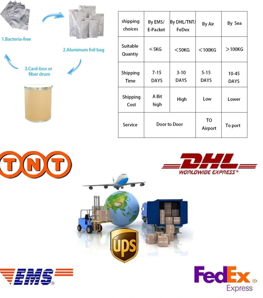 Promotion, Safe Delivery of Products CAS 236117-38-7 /236117387/ 2-Iodo-1-P-Tolylpropan-1-One